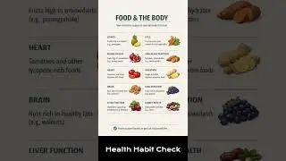 Food & the Body | How Nutrition Supports Health #foodawareness