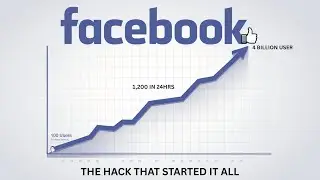 Facebook's First 100 Users: Mark Zuckerberg's Hack That Could've Expelled Him