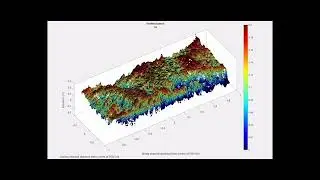 Assessment of consumer-grade LIDAR camera for Hydraulic Engineering Applications | Draft