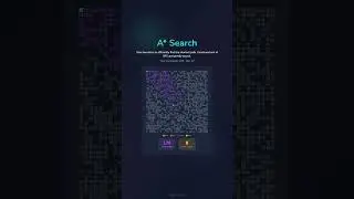 🚀 Mastering A* Search: The Ultimate Visual Guide! 🌟