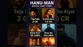 &ldquo;Hanu-Man Movie Cast Fees Report 💰 | Teja Sajja, Amritha Aiyer, Vinay Rai&rdquo; #hanuman #feedshorts