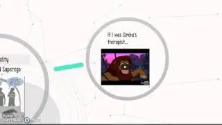Psycholanalytic Theory Lion King