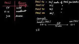 Psoriasis Area and Severity Index - PASI