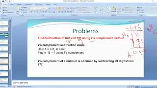 15's, 16's complement method of subtraction, representation of signed binary numbers