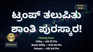 Trump received Nobel Peace Prize! | Daily Market Report | FinFacts | Stock Market | Kannada