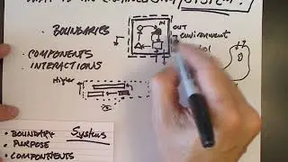 The 4 Characteristics of an Engineering System