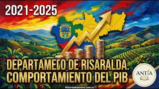 Risaralda. Comportamiento del Producto Interno Bruto PIB, 2021-2025