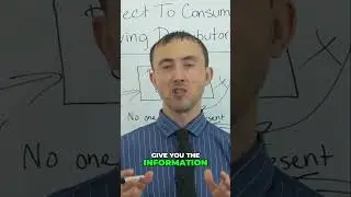 DTC Millions: My FREE Direct-to-Consumer Business Strategy