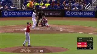 Jesus Reyes | Cincinnati Reds | Strikeouts (2) MLB 2018
