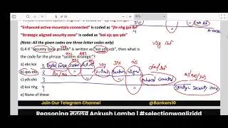 Coding decoding ankush lamba sir 2026 pdf #yesofficer #trending 