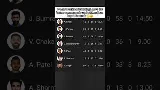 Ind vs Nz Jasprit Bumrah Shocking Match 🤕😵 #jaspritbumrah #cricketedit #cricketlover #indiancricket