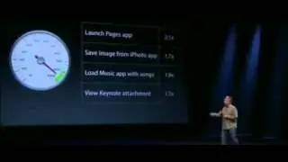 Русский перевод презентации iPhone 5 - 12 сентября