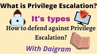What is Privileged Escalation? & it's Types and How to defend against Privileged Escalation?