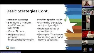 SPARK Community Of Practice | 12/16/2025