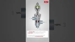Danfoss CTR 3-way valve #hvac #regulatingvalve #valve #CTR3
