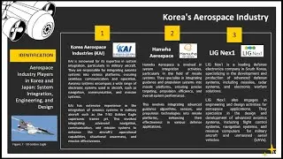 Aerospace Industry in Korea Japan