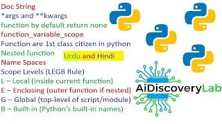 Lecture 5: Python Functions & Scope &mdash; args, kwargs, LEGB Rule, Namespaces (Urdu / Hindi)