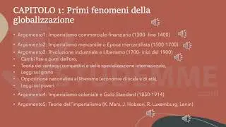 ECONOMIA DELLA GLOBALIZZAZIONE VIDEO RIASSUNTO PT. 1