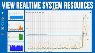 Monitor CPU, RAM, Disk and Network Resources in Real Time