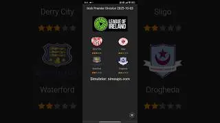 Irish Premier Division Predictions Oct 3, 2025: Derry City vs Sligo, Waterford vs Drogheda United