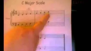 Free Beginner Piano Lessons 32 - KlineStudios