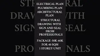 MAGKANO ANG BUILDING PERMIT