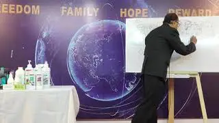 Amway Business Plan by Our Great Leader Mr. Somnath Bhattacharya and Mrs. Sudeshna Bhattacharya 