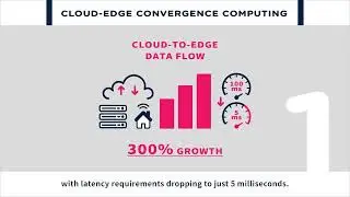 4 Critical AI Infrastructure Trends for 2025 | INFINITIX AI Stack Enterprise Solutions