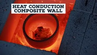 HEAT CONDUCTION THROUGH COMPOSITE WALL : HMT TUTORIAL Basic Thermodynamics lectures