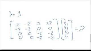 Lineer Cebir - Özdeğer - Özvektör - Eigenvalues - Eigenvectors -