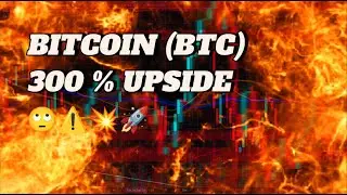 Bitcoin Inverse Head and Shoulders | 300% Bullish Breakout Setup #Bitcoin #BTC #Crypto