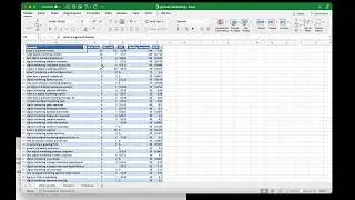 Keyword Golden Ratio SEO Service Review | Marvin Eastman x Vettted