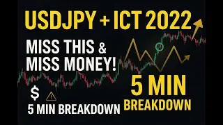 What most traders miss! The ICT 2022 Model &mdash; finally makes sense((Explained with USDJPY)