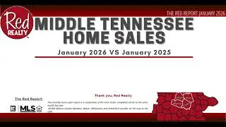 🟥 The Red Report | January 2026 Middle TN Real Estate Market Update
