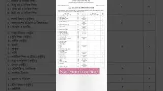 Ssc exam routine #ssc #2023 #exam #routine.