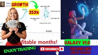 Forex Robot: Galaxy EA V1.0 | Installation + Fix | MT4 Build +1422 | Best Forex EA 2025|
