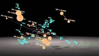Spectramap 3D - Global Oil Production vs Consumption