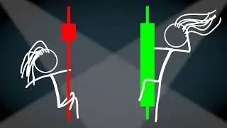 Everything You NEED To KNOW About Candlestick Patterns! (Candlestick Guide)