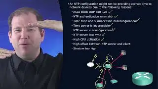 10  TSHOOT  NTP Issues