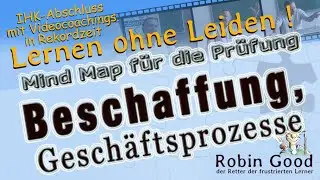 Beschaffung, Geschäftsprozesse, Mind Map für die Prüfung