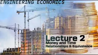 ENG 2010 Lecture 2B Compound Interest