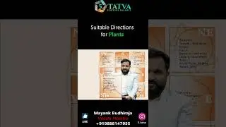 Directions of Plants as per Vastu | Mayank Budhiraja