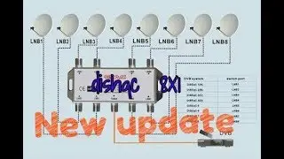 DiSEqC  Switch 8 in 1 GST-8101 UNBOXING