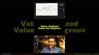 Bitcoin onChain Analysis #crypto #bitcoin #trading #investing #airdrop