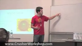 Basic Natural Link Building Campaign Overview