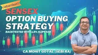 Sensex Option Buying Strategy, Fully Automated. Back Tested on 1.5% Slippage.