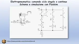 Elettropneumatica ciclo singolo o continuo con comando elettrico di un cilindro DE