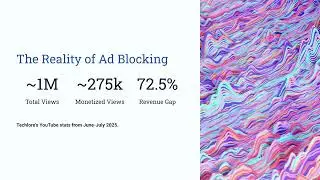 The Creator Economy's False Choice: Privacy Versus Supporting Art - Henry Fisher - Techlor