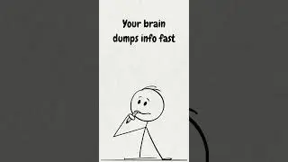 You&rsquo;ll Fail AP Psych Unless You Fix This One Thing!