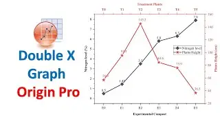 Double X - Axis Graph | Origin Pro | Statistics Bio7